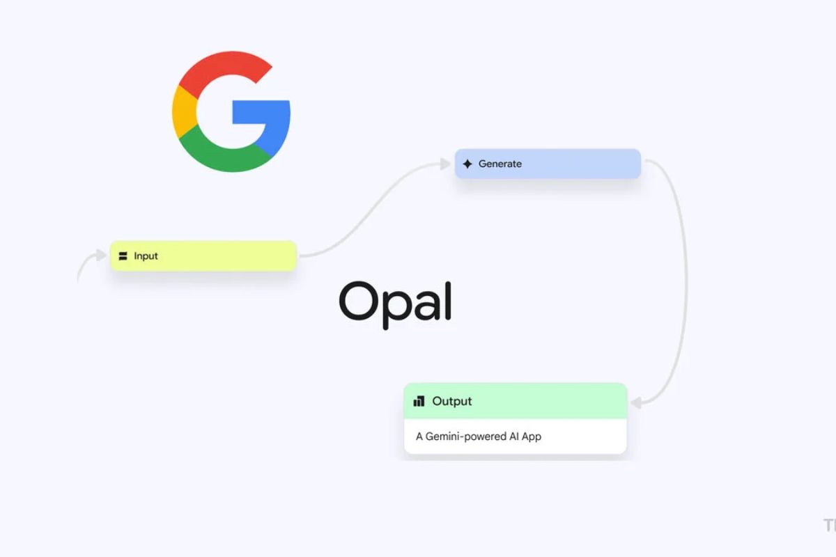 Google Opal: Tạo ứng dụng dễ dàng mà không cần biết lập trình hình 3