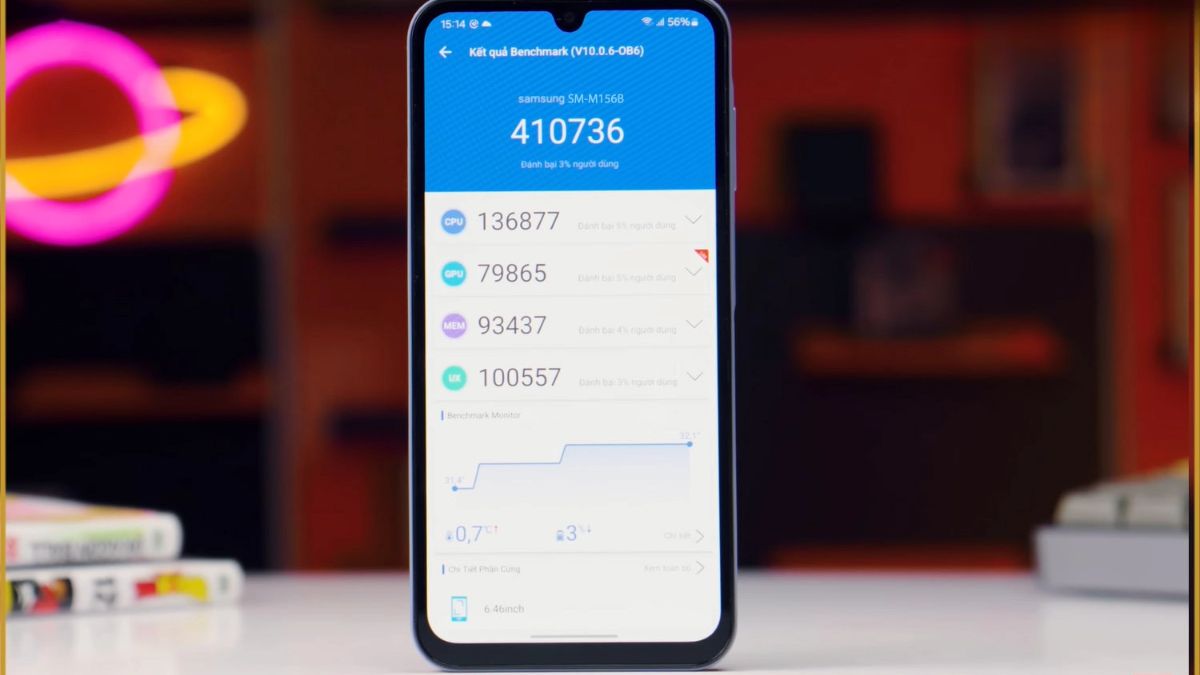 Samsung Galaxy M15 review về hiệu năng