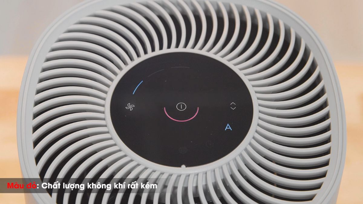 Lỗi kỹ thuật trong hệ thống