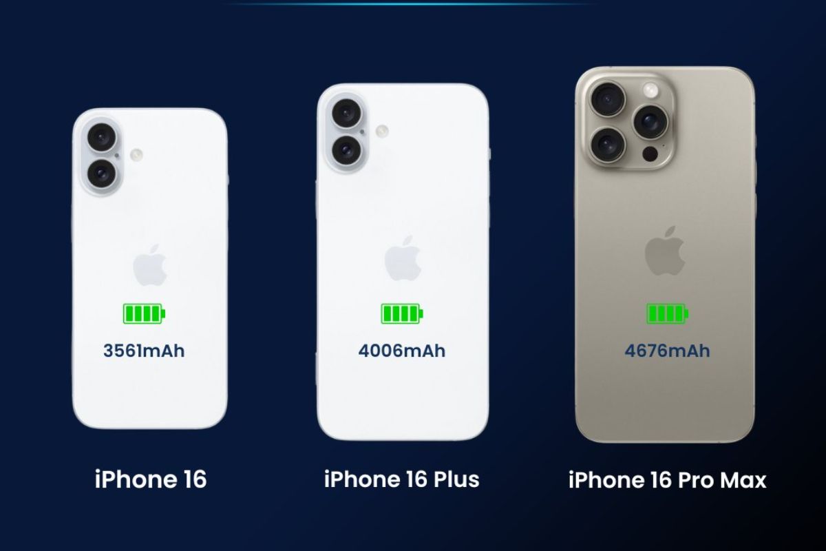 Độ chai pin iPhone 16 series sau 1 năm sử dụng