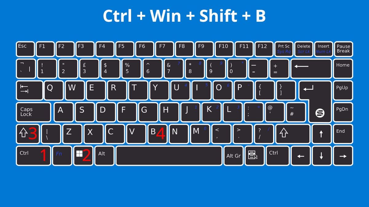 Cách sửa lỗi màn hình đen chỉ có chuột Win 11 - khởi động lại trình điều khiển đồ họa