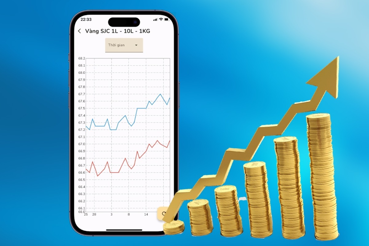 Những lưu ý quan trọng khi theo dõi và giao dịch vàng dịp Tết