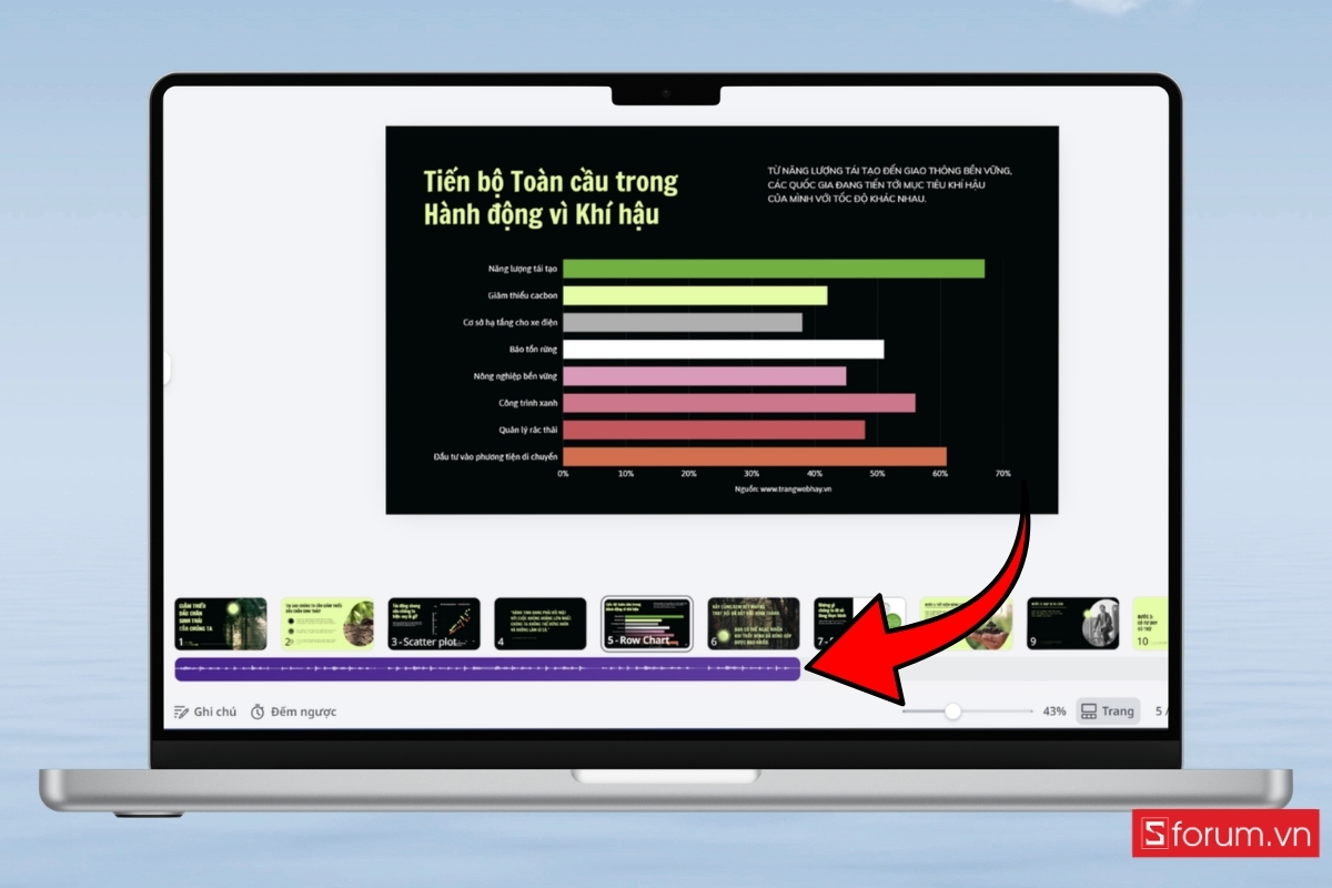 Cách tạo nhạc bằng AI trên Canva từng bước timeline