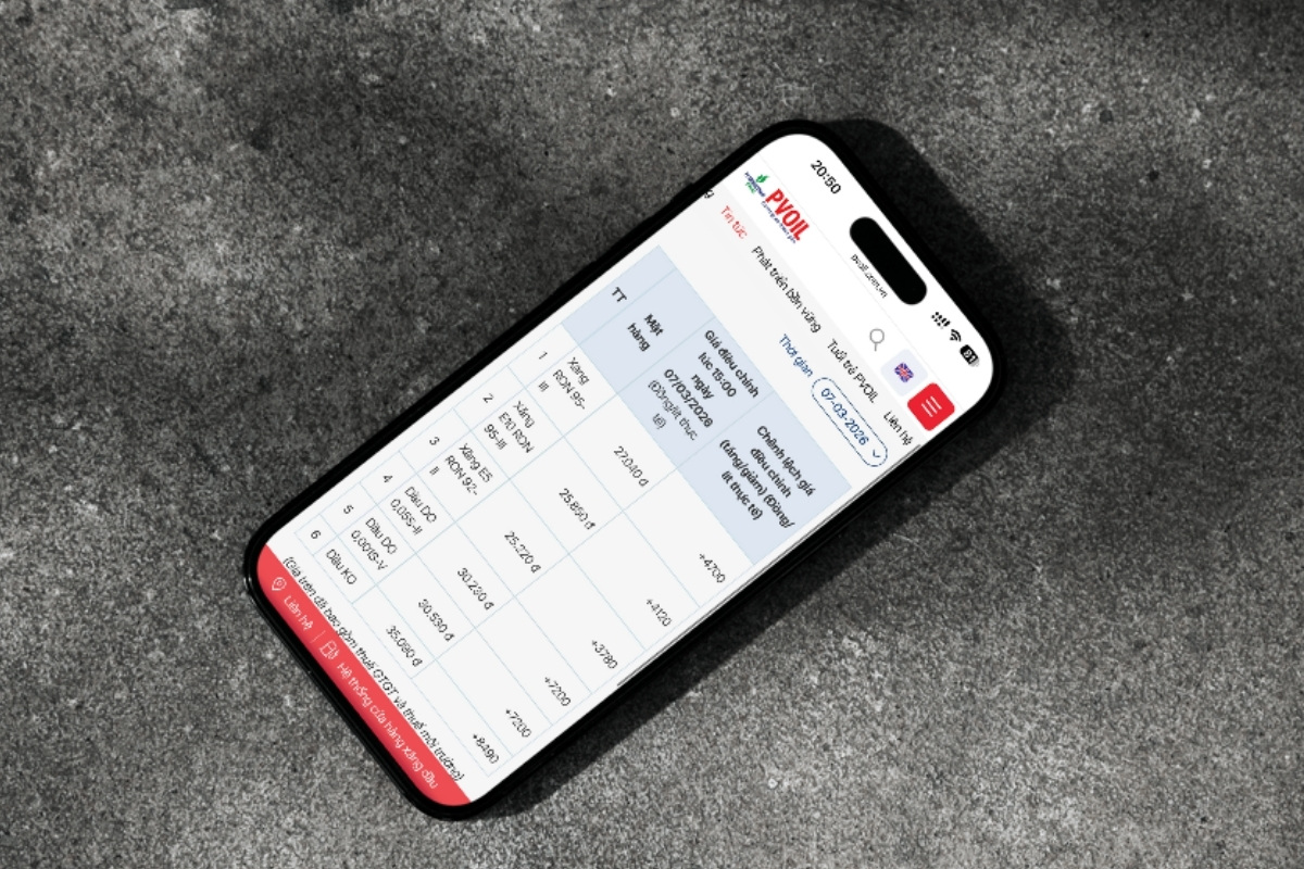 Một số lưu ý khi tra cứu giá xăng dầu