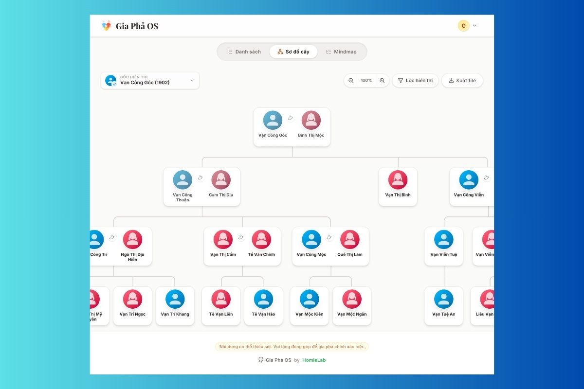 Những tính năng khiến nhiều người quan tâm đến Gia phả OS