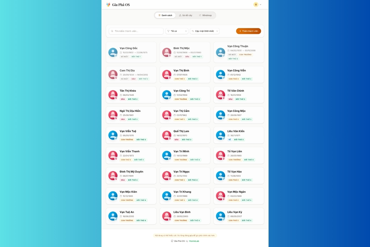 Khi gia phả trở thành một phần của chuyển đổi số