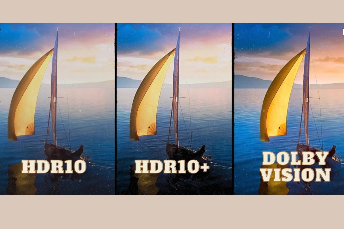 Các loại HDR phổ biến