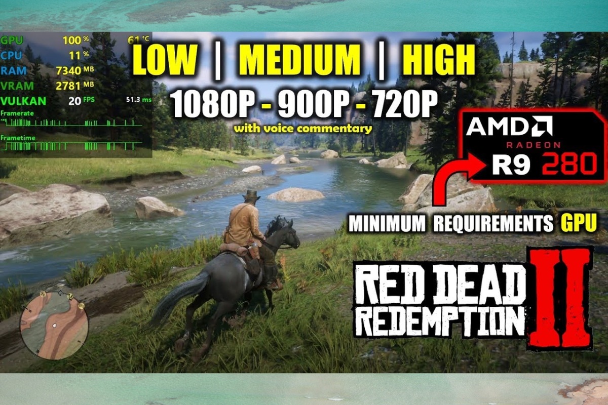 Cấu hình tối thiểu chơi Red Dead Redemption 2 trên PC