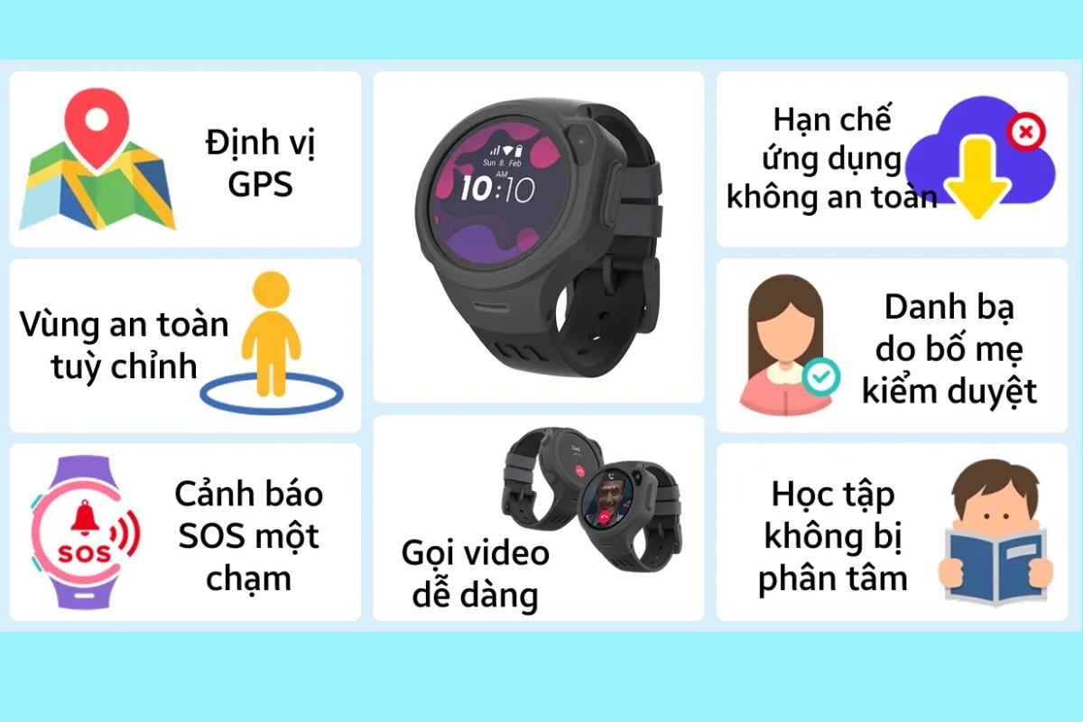 Những dòng đồng hồ Oaxis nổi bật được yêu thích 2h