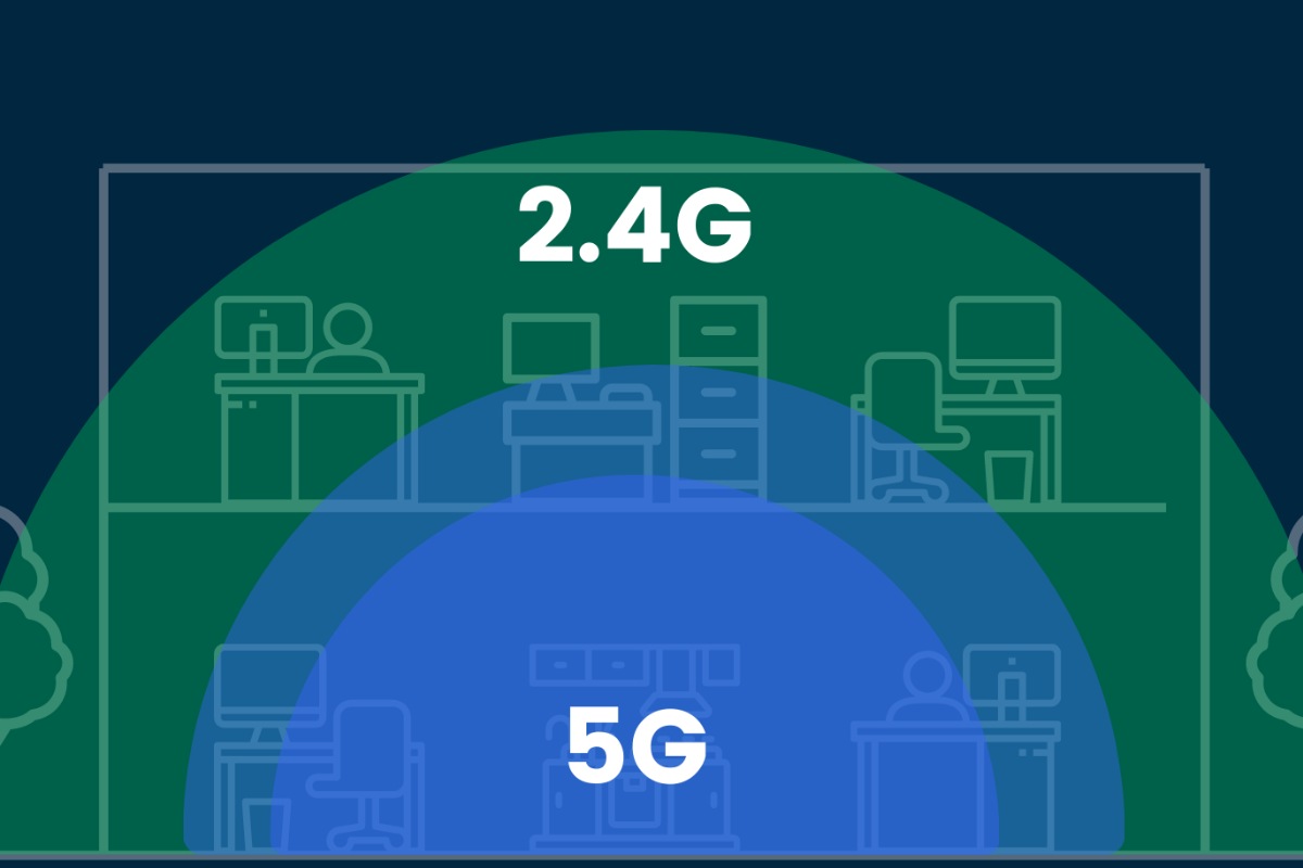 wifi 6 khác gì wifi 5 -