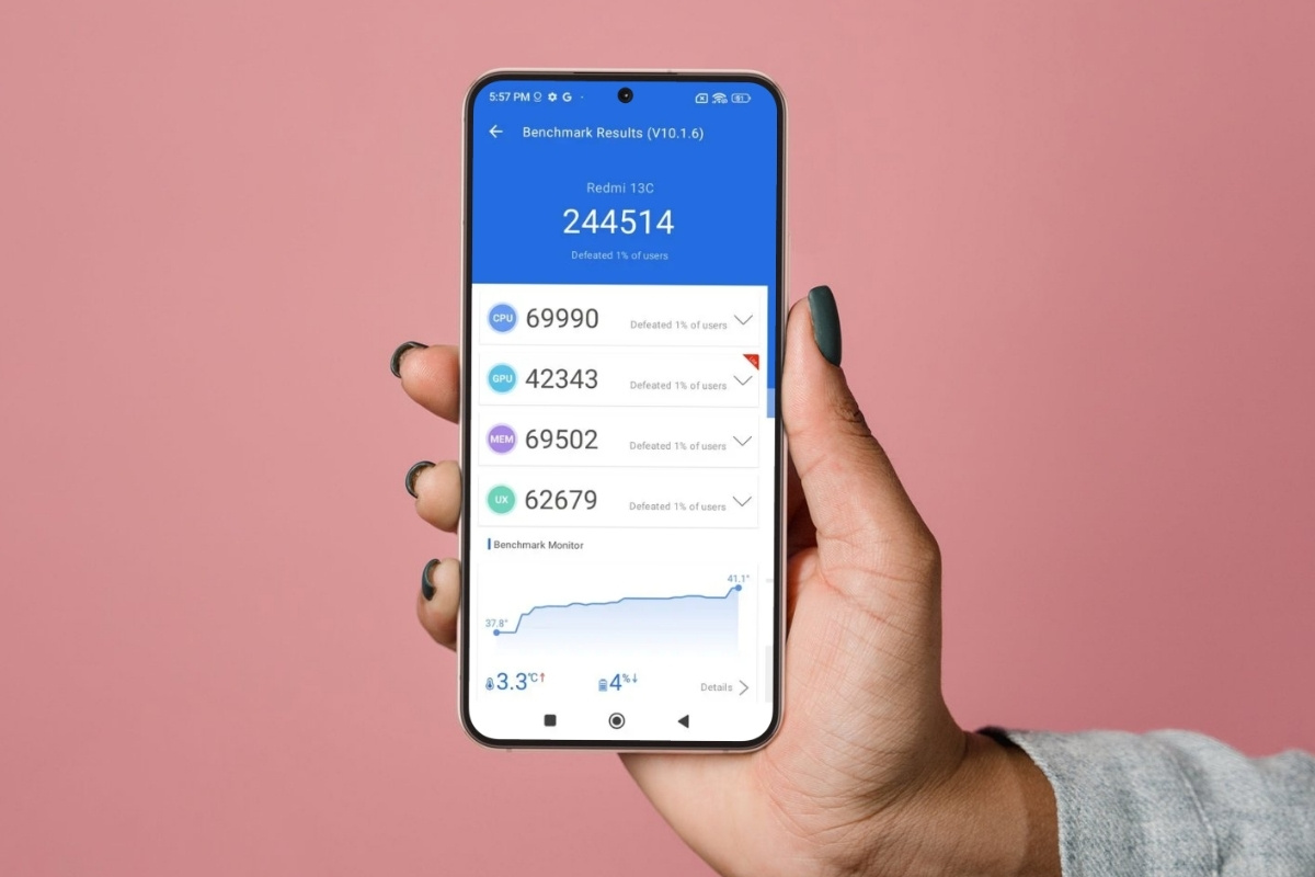 Redmi 13C Antutu đạt bao nhiêu điểm?