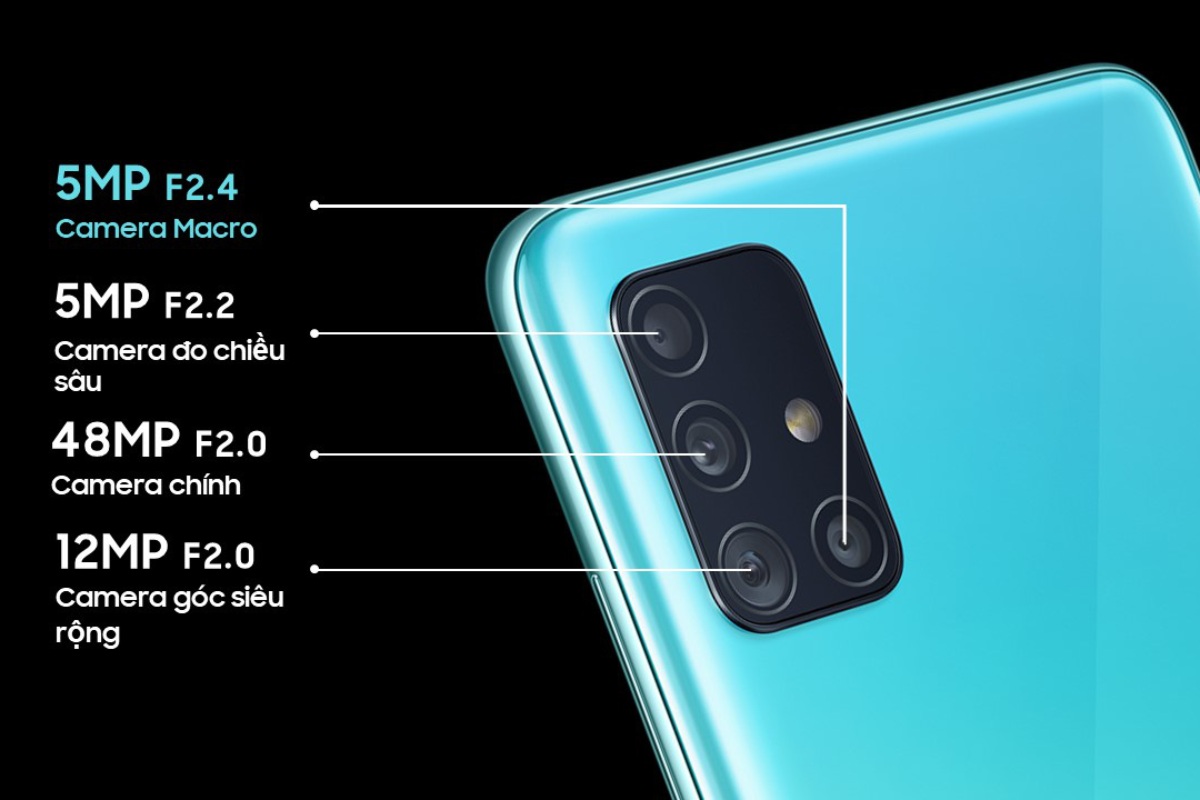 Thông số của Samsung A51 5