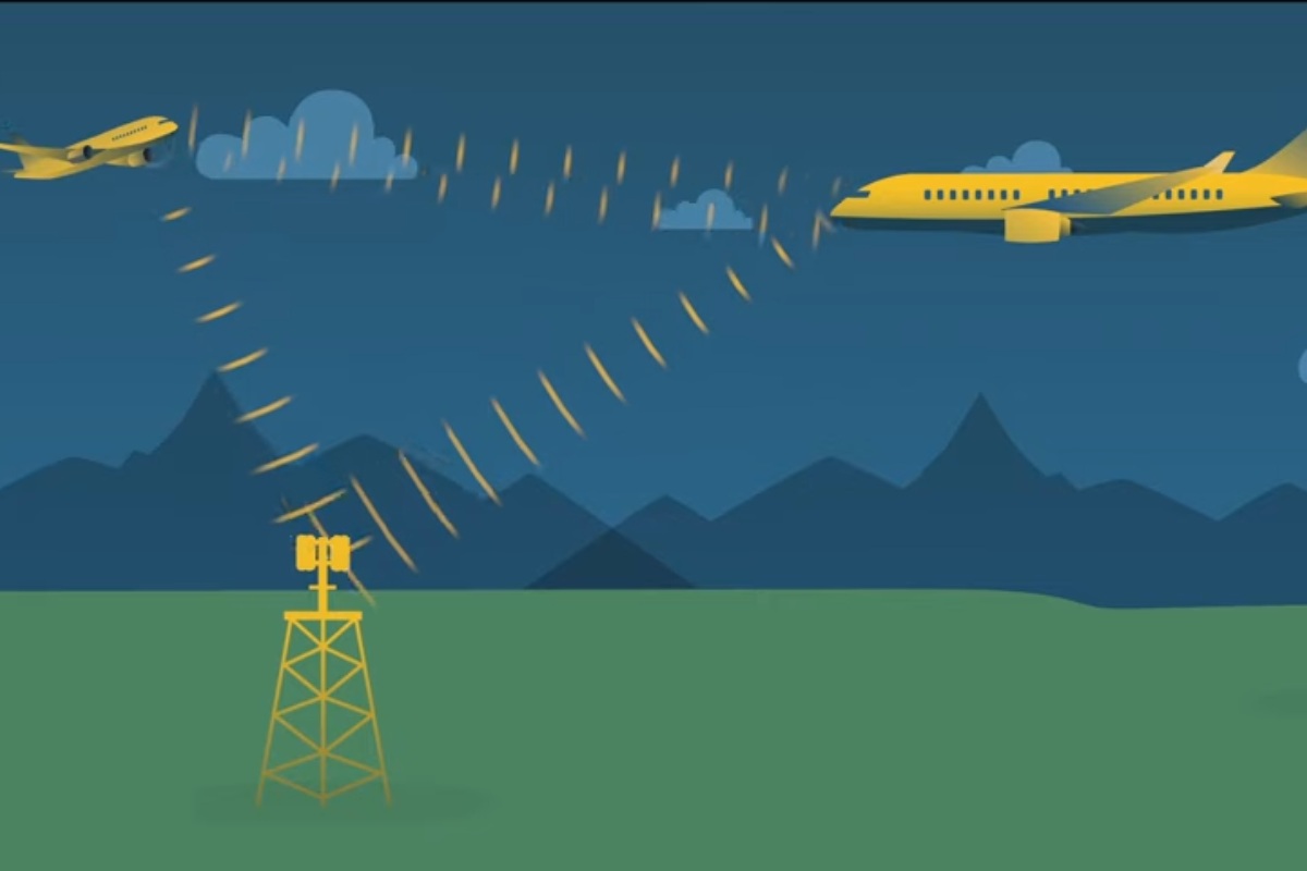 Công nghệ đứng sau việc theo dõi chuyến bay bằng Flightradar24 ADS-B