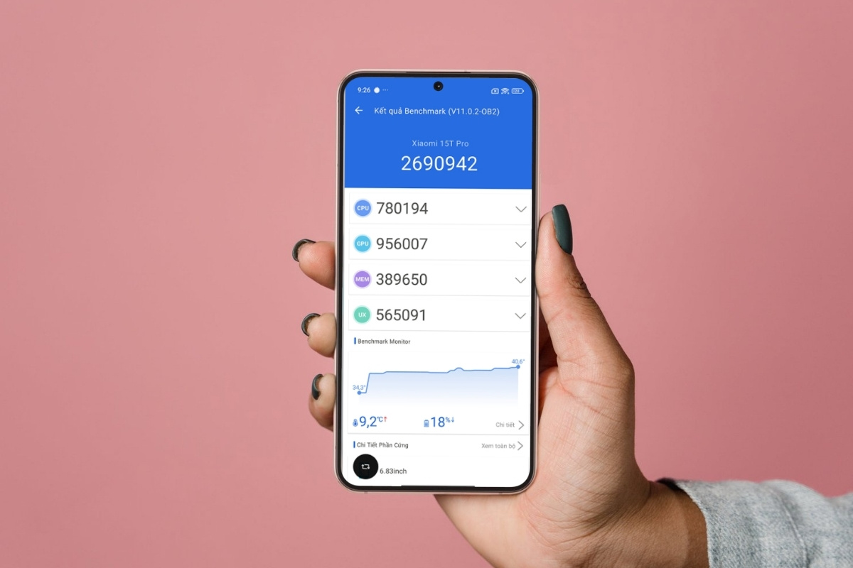 Điểm Xiaomi 15T Pro AnTuTu bao nhiêu?