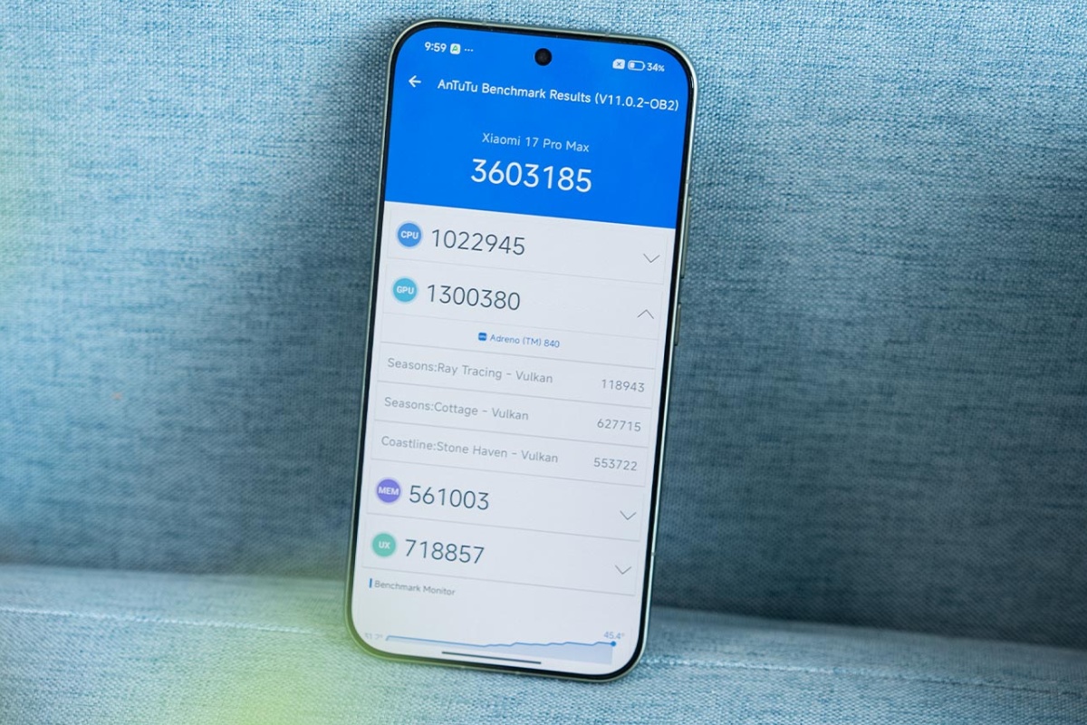 Xiaomi 17 Pro Max AnTuTu đạt bao nhiêu điểm?