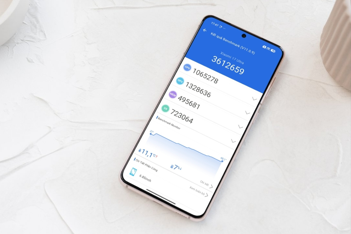 Xiaomi 17 Ultra AnTuTu đạt 3,612,659
