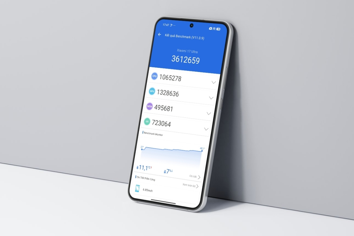 Xiaomi 17 Ultra AnTuTu đạt bao nhiêu điểm?