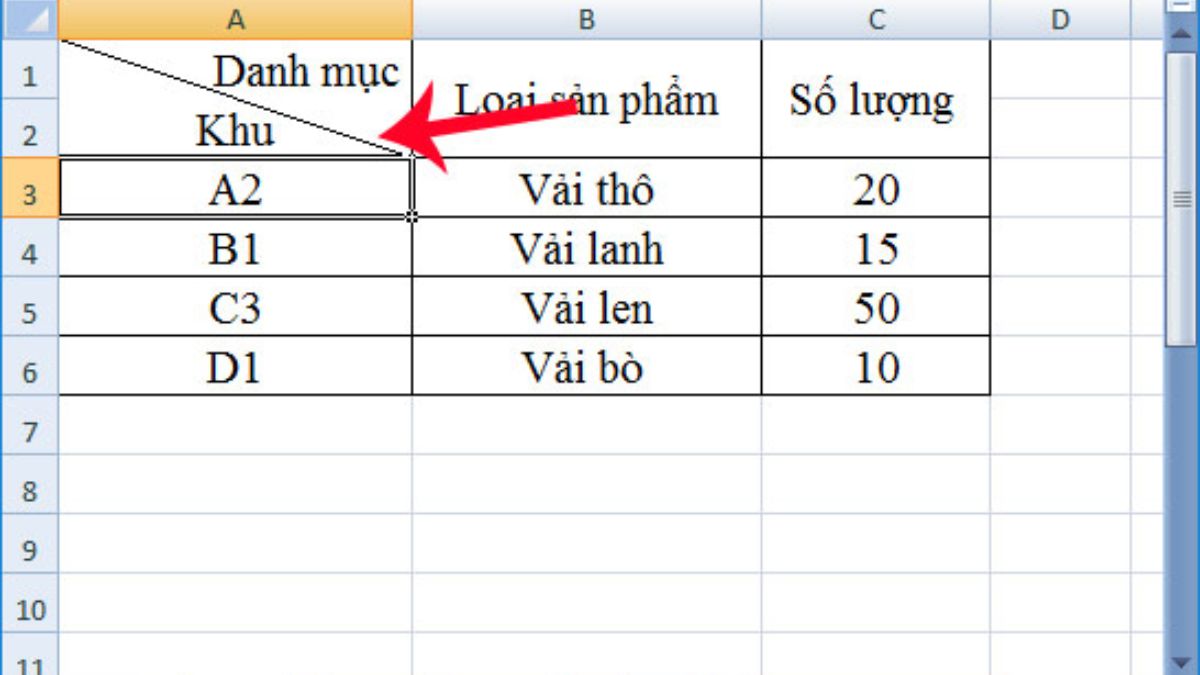 Ô gạch chéo trong Excel là gì
