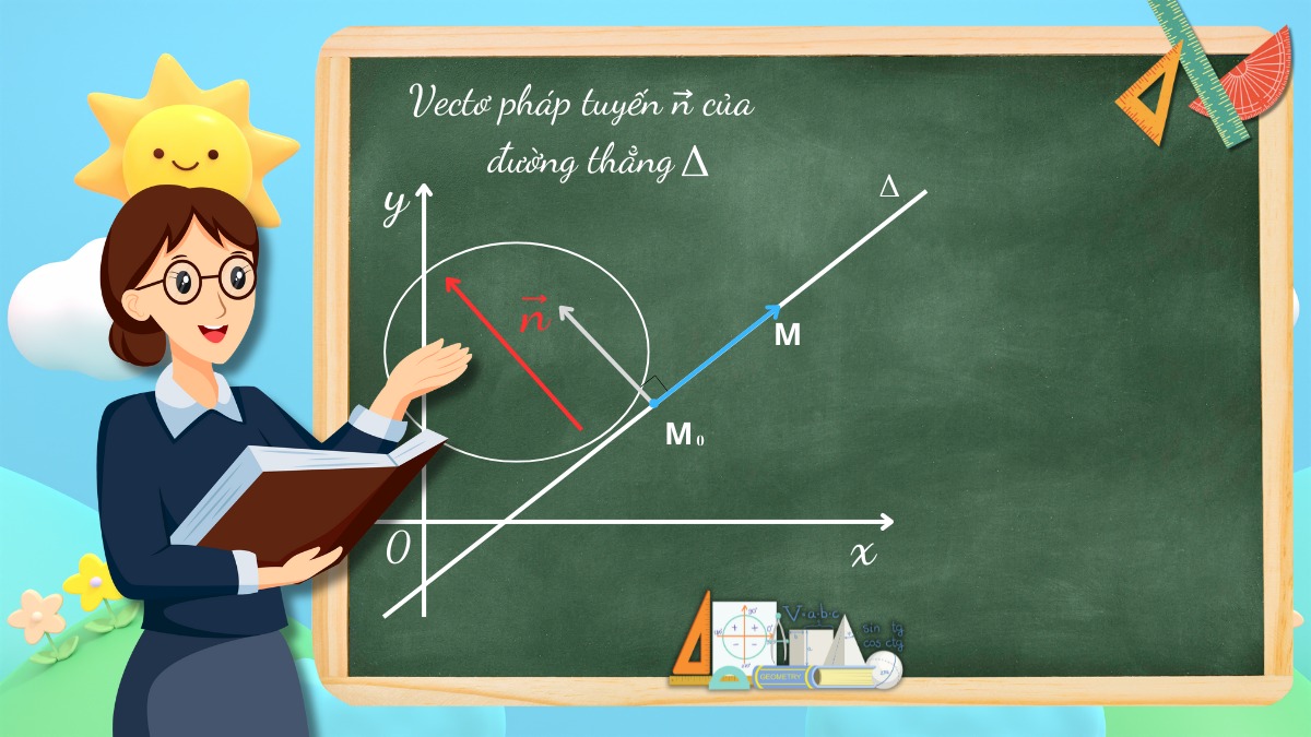 Phương trình đường thẳng của vecto pháp tuyến