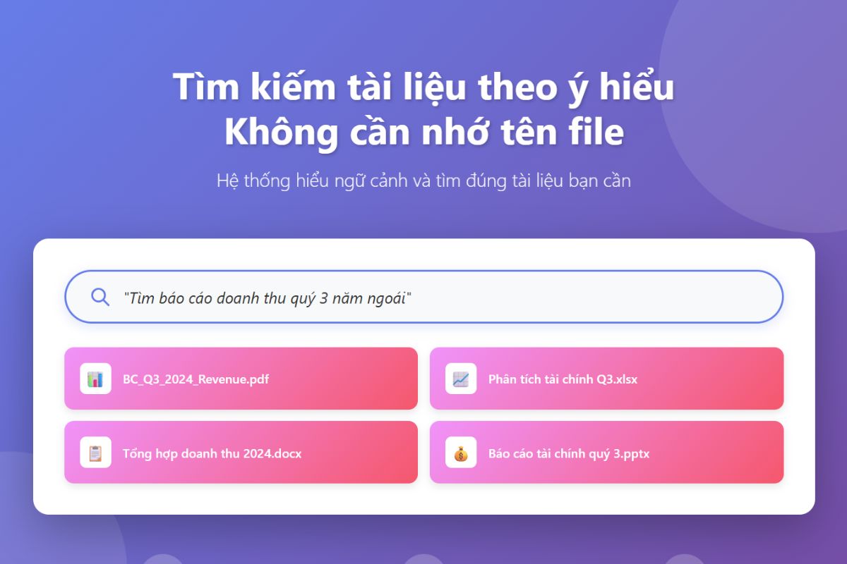 Dễ dàng tìm hiếu tài liệu một cách nhanh chóng