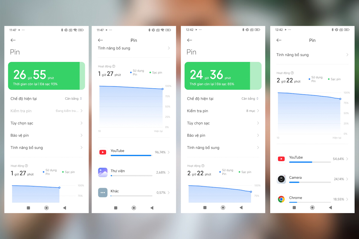 Máy sở hữu chiếc pin 5,500 mAh