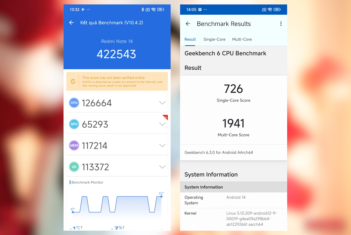 Redmi Note 14 đạt 422,543 điểm
