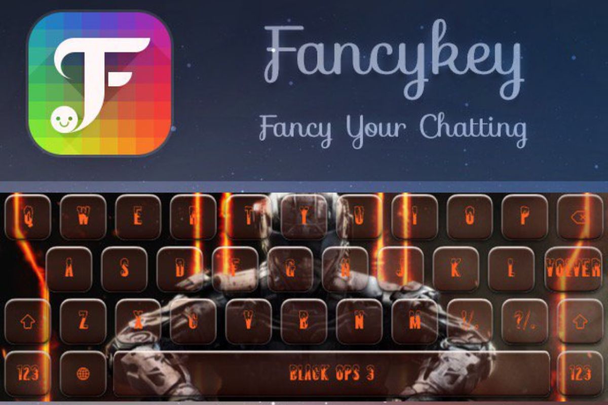 Ứng dụng thay đổi bàn phím FancyKey