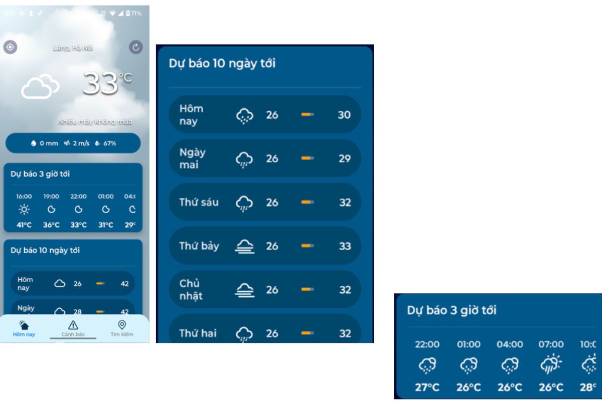 App được lấy thông tin từ cục KTTV quốc gia
