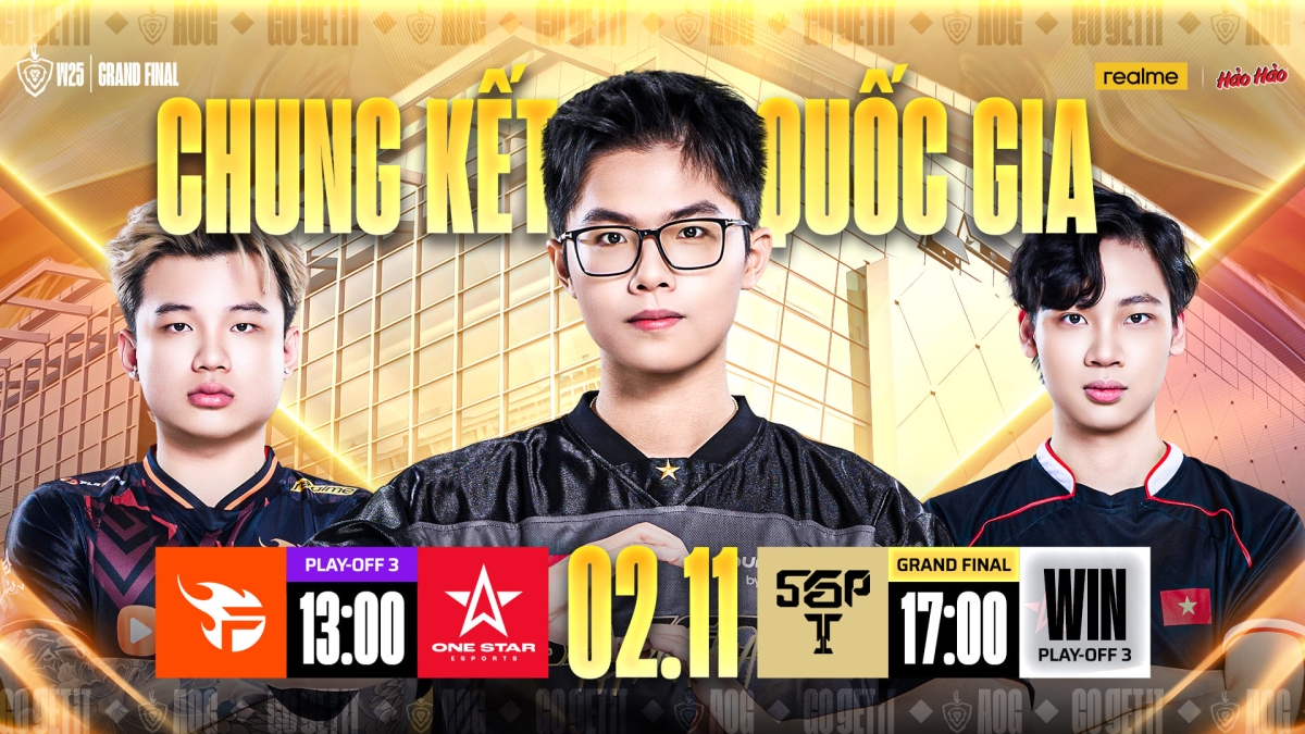 Chung kết tổng DTDV mùa Đông 2025