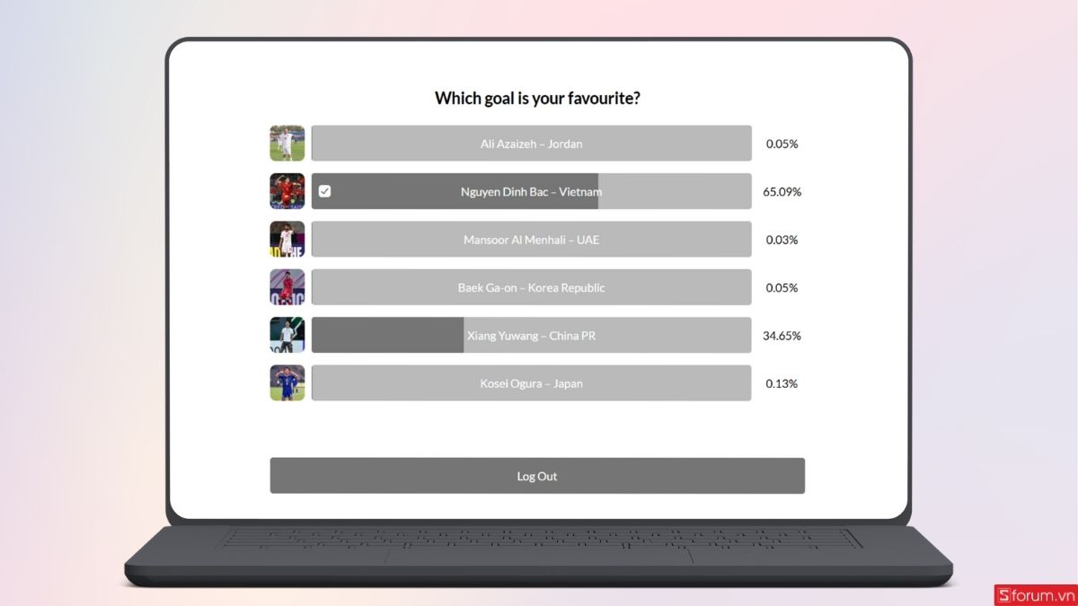 Xem tỷ lệ bình chọn chi tiết sau khi vote