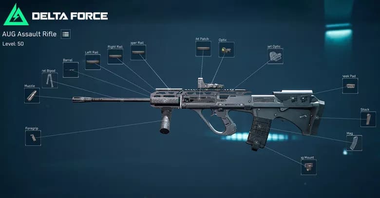 Các phụ kiện cần có trong AUG Delta Force