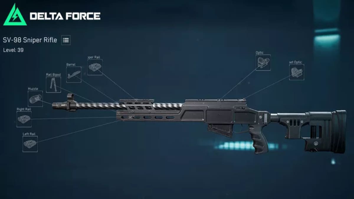 Hướng dẫn build SV-98 chuẩn nhất