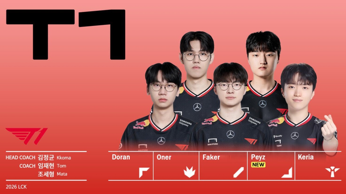 Đội hình của T1