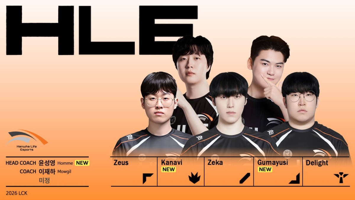 Đội hình của HLE