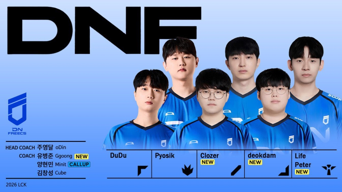 Đội hình DN SOOPers