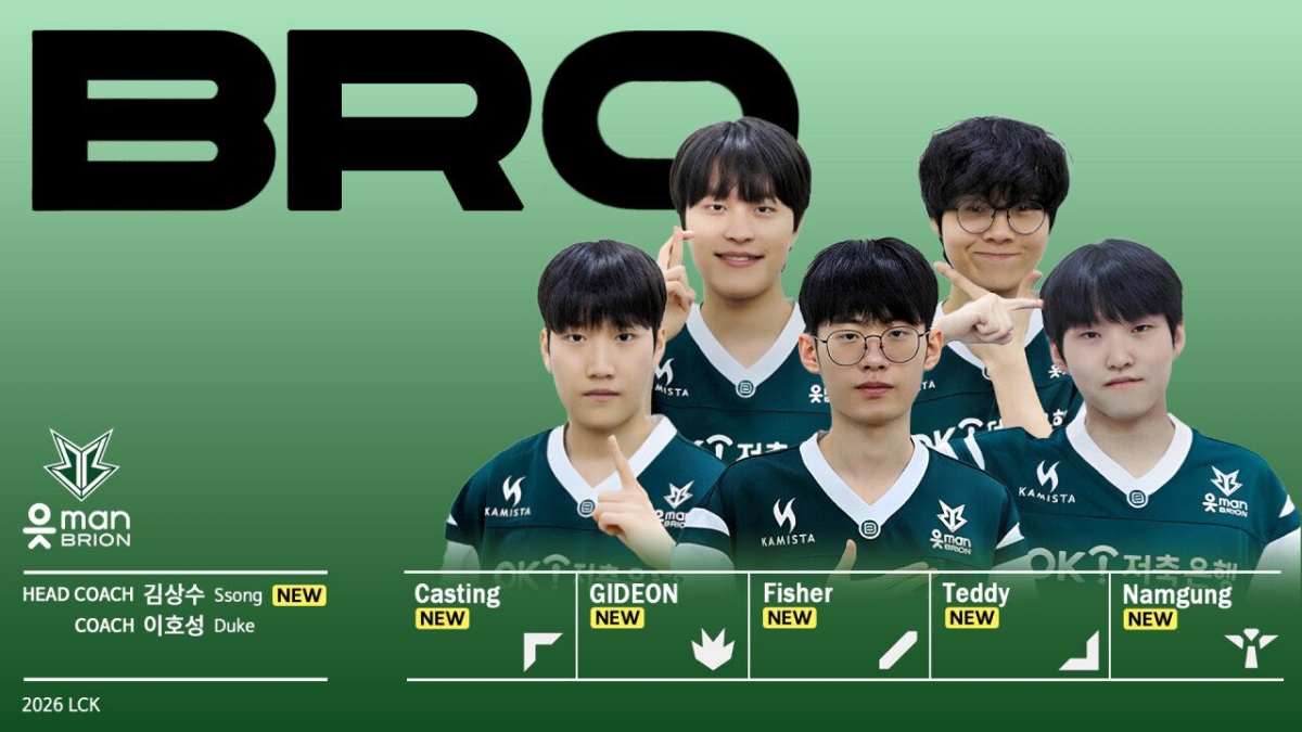 Đội hình HANJIN BRION