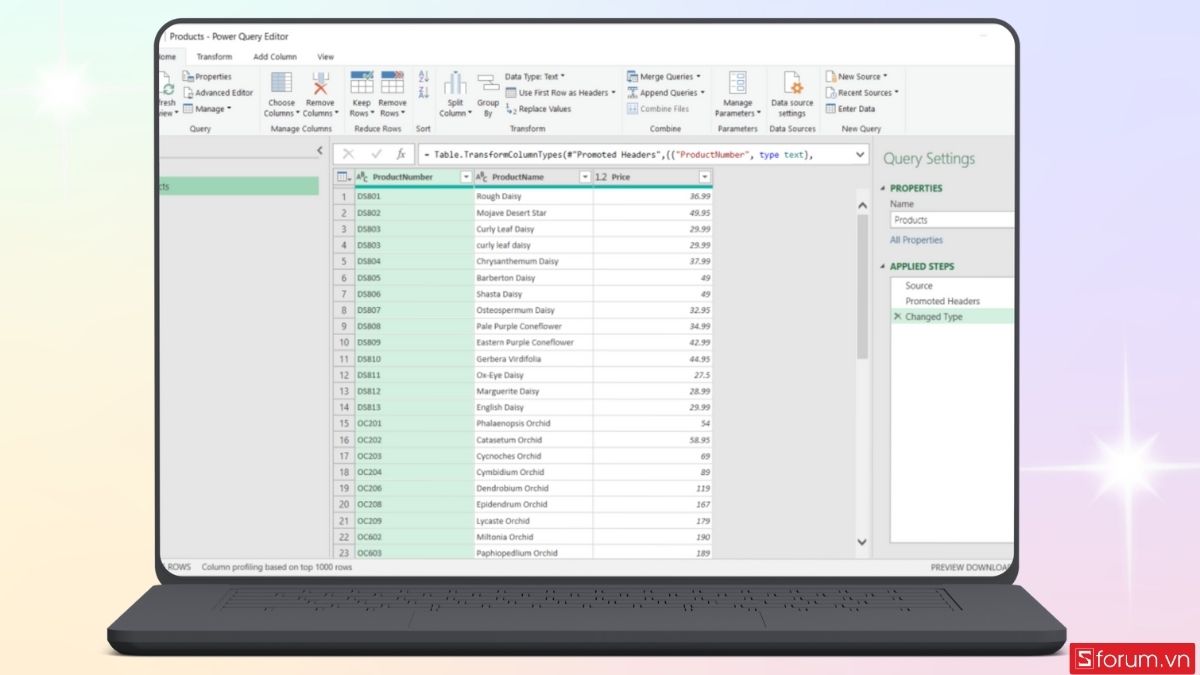 Hoàn tất chuyển đổi dữ liệu thành công