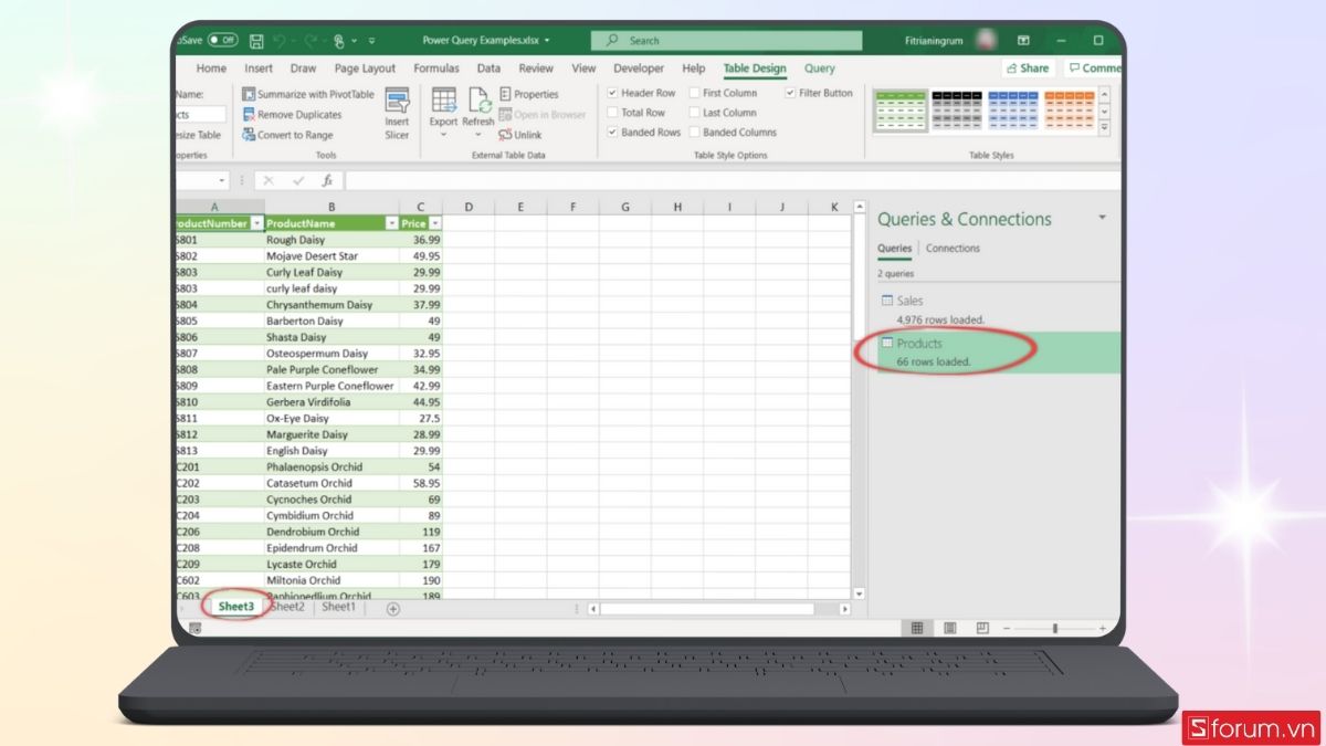 Hoàn tất tải dữ liệu
