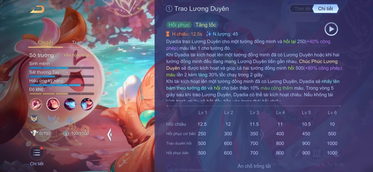 Trao Lương Duyên