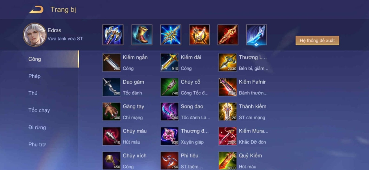 Trang bị dành cho Edras đi Rừng