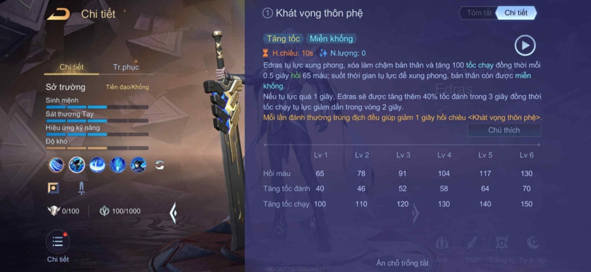 Khát Vọng Thôn Phệ