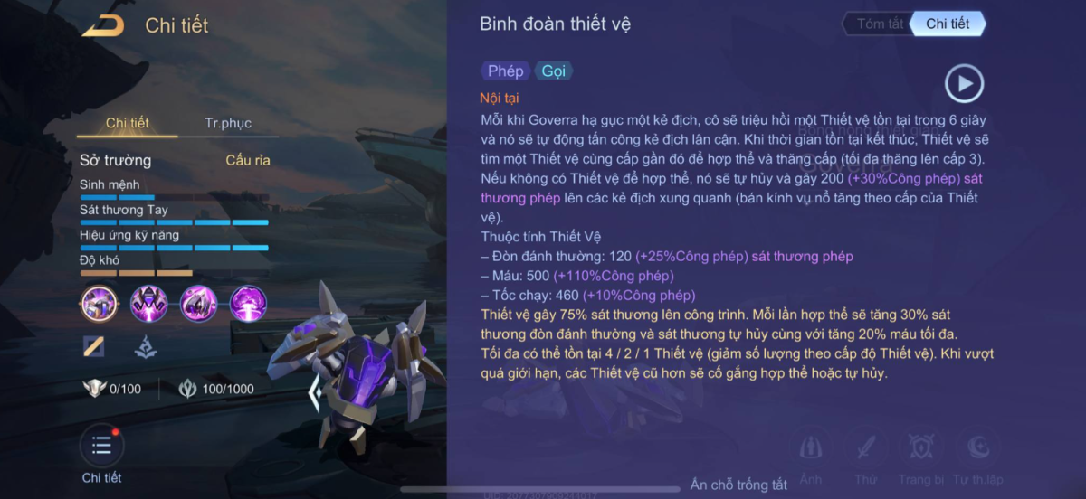 Binh Đoàn Thiết Vệ