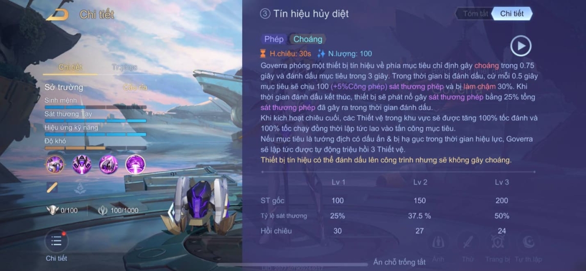 Tín Hiệu Hủy Diệt