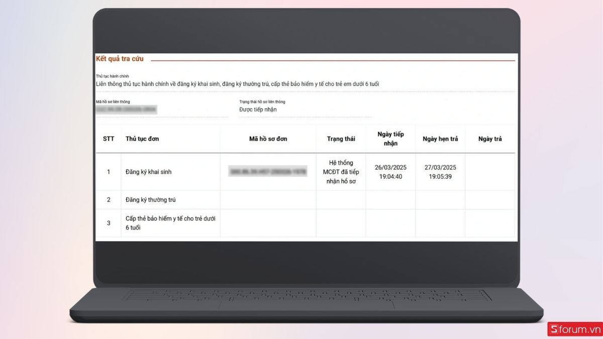 Thông tin các thủ tục đã đăng ký sẽ hiện lên