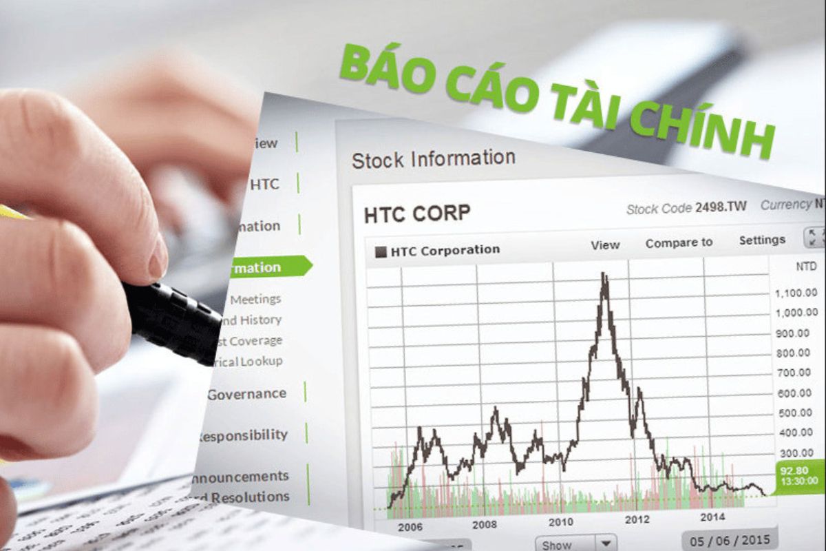 Thời hạn để nộp báo cáo tài chính