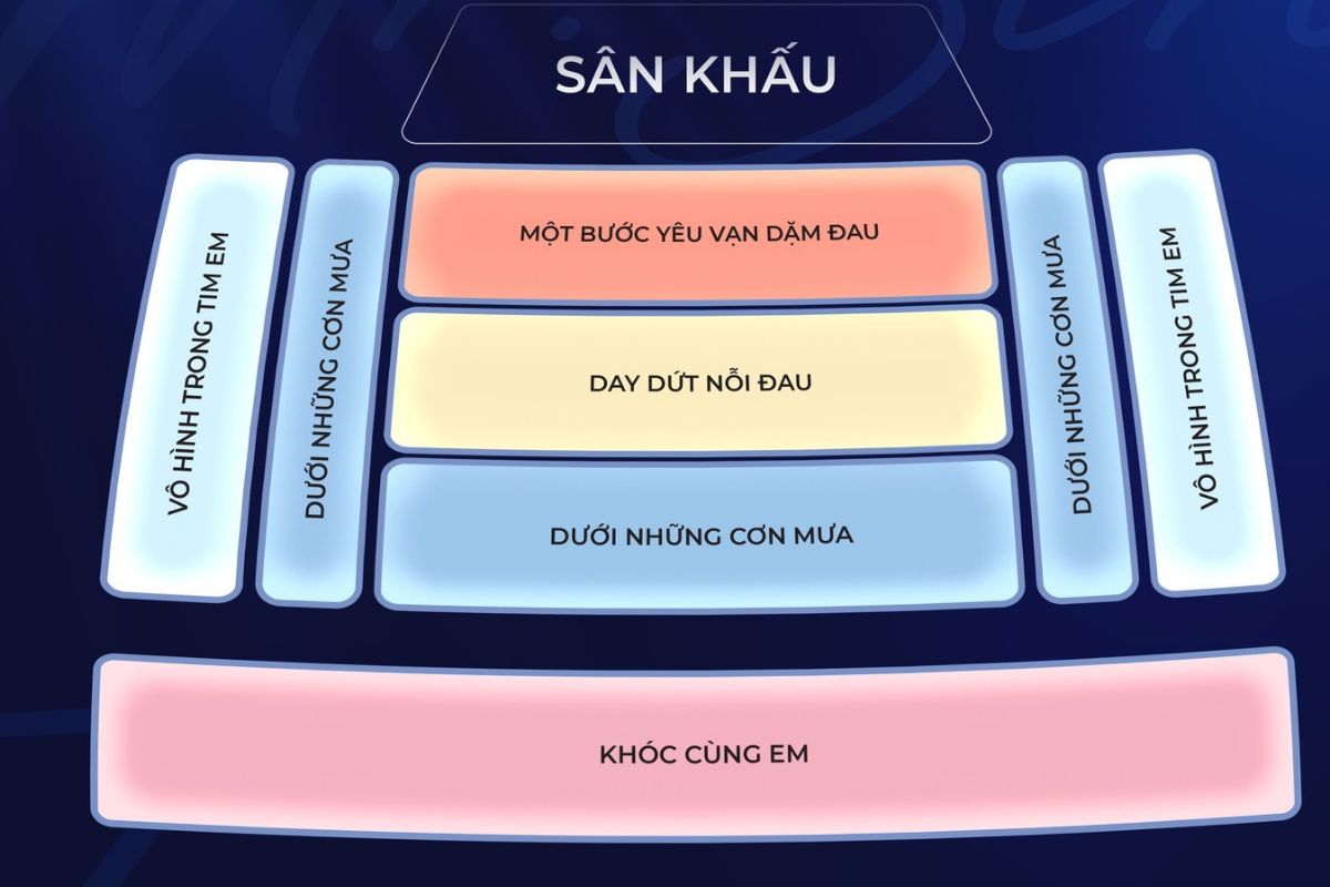 Sân khấu của concert Mr Siro 2026