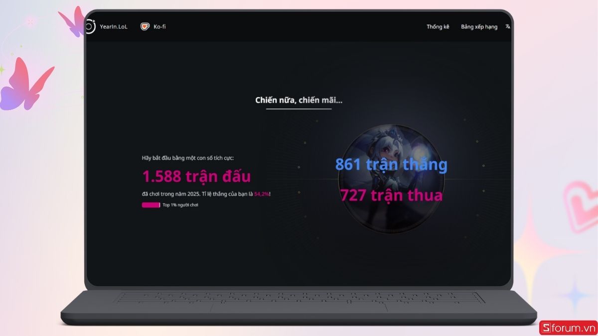 Số trận bạn đã tham gia trong năm 2025