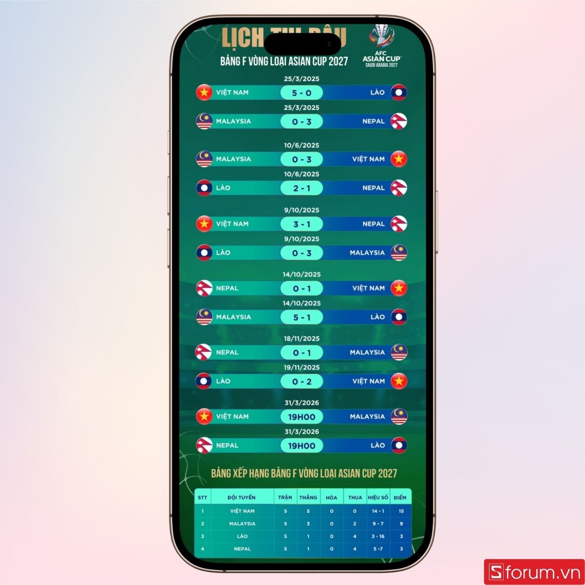 Bắt đầu xem trực tiếp trận đấu