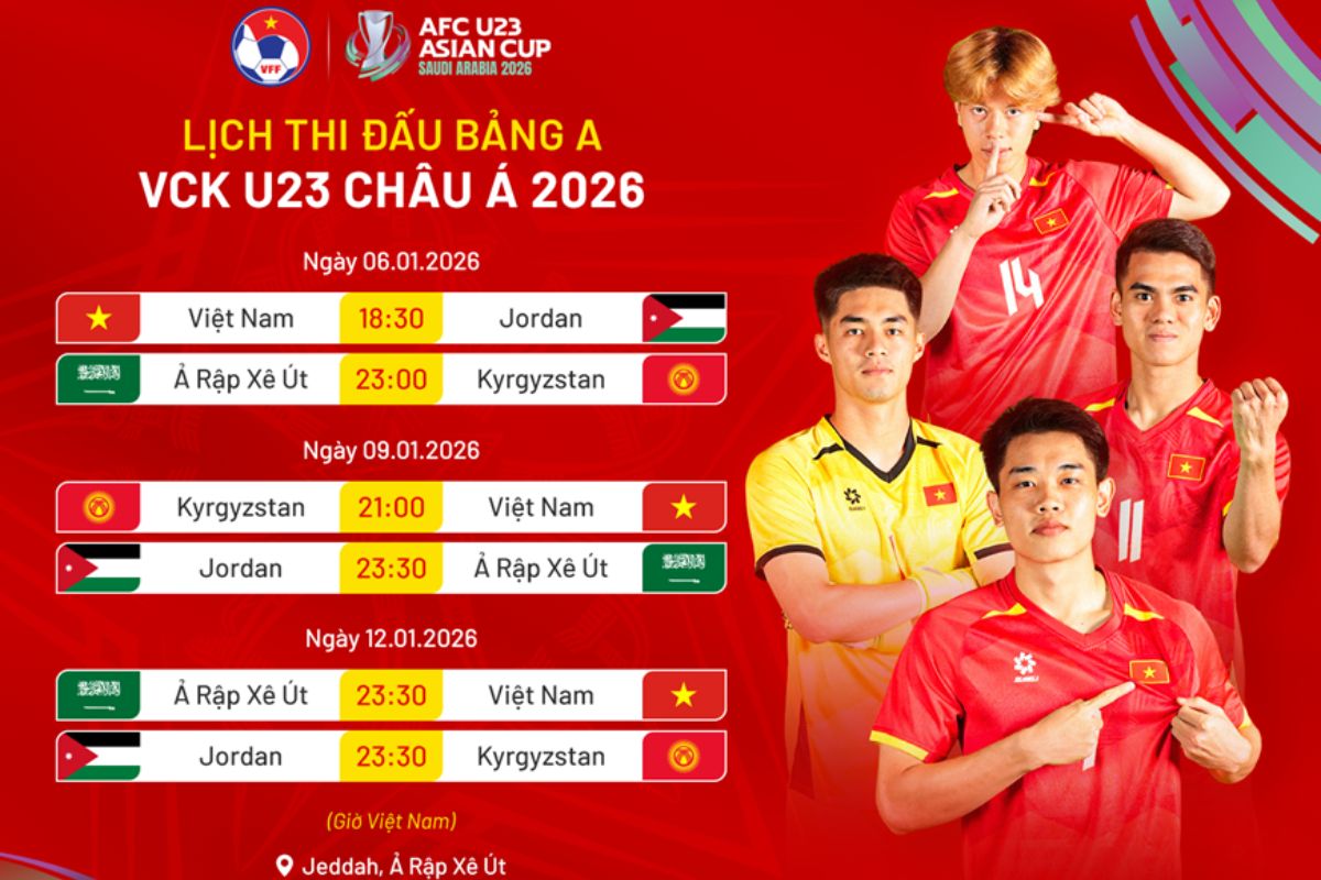 Lịch thi đấu U23 Việt Nam tại U23 Câu Á