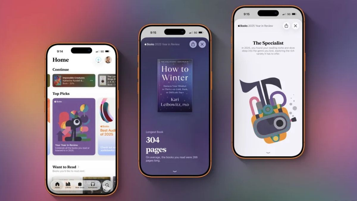 Xem chi tiết Year in Review tổng quan